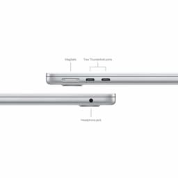 macbook air m3 13 ports