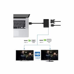 usb to hdmi adapter