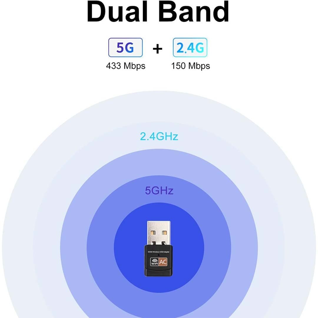 daul band wifi in nepal