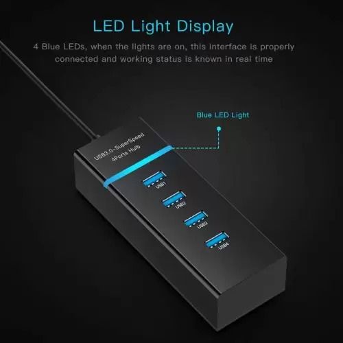 usb hub 4 ports 5gbps speed