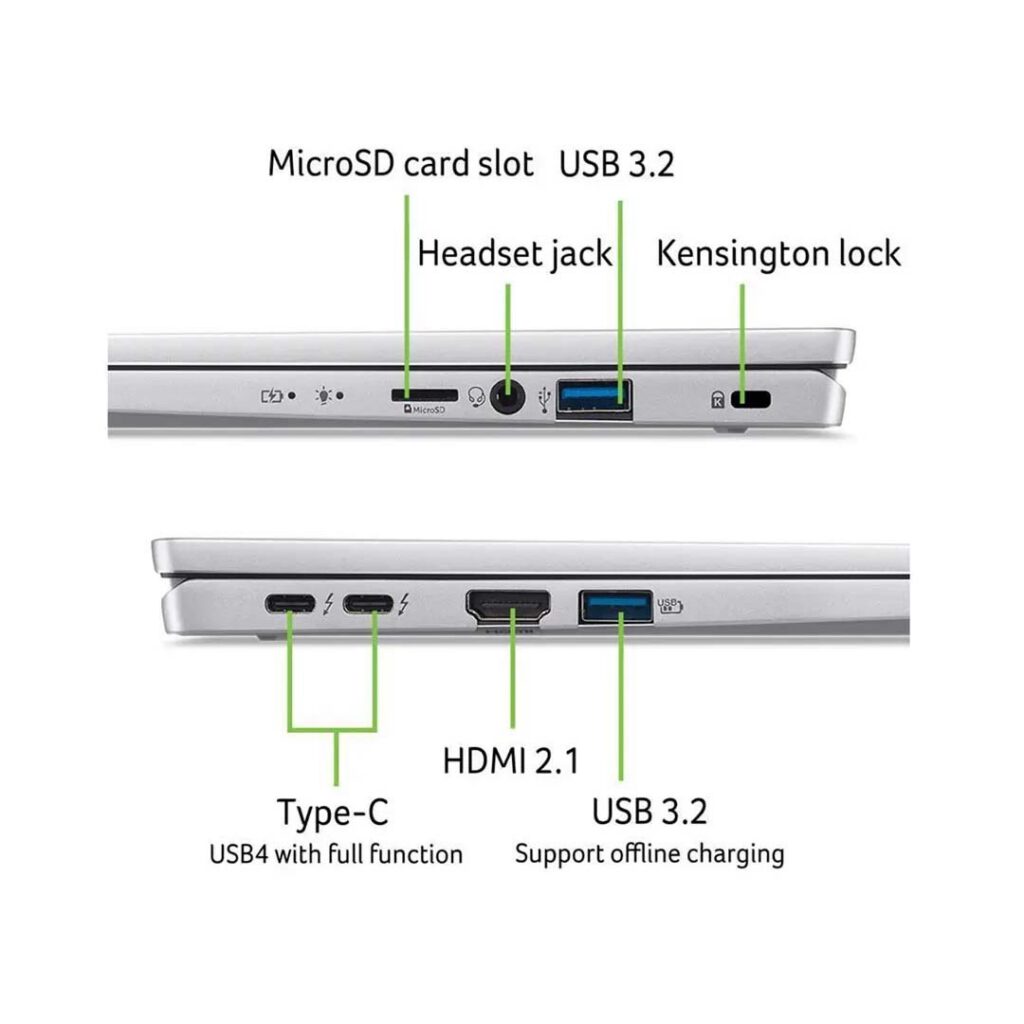 acer swift go 14 ultra 7 ports view