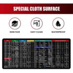anti slip keyboard spec details