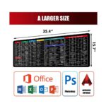 anti slip keyboard mousepad size