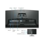 benq pd3225u 4k hdr monitor back ports view