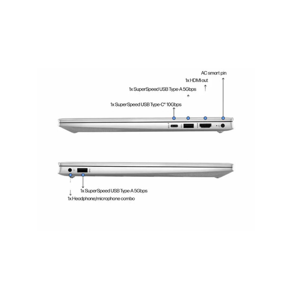hp pavilion 14 core i5 12th gen both side ports
