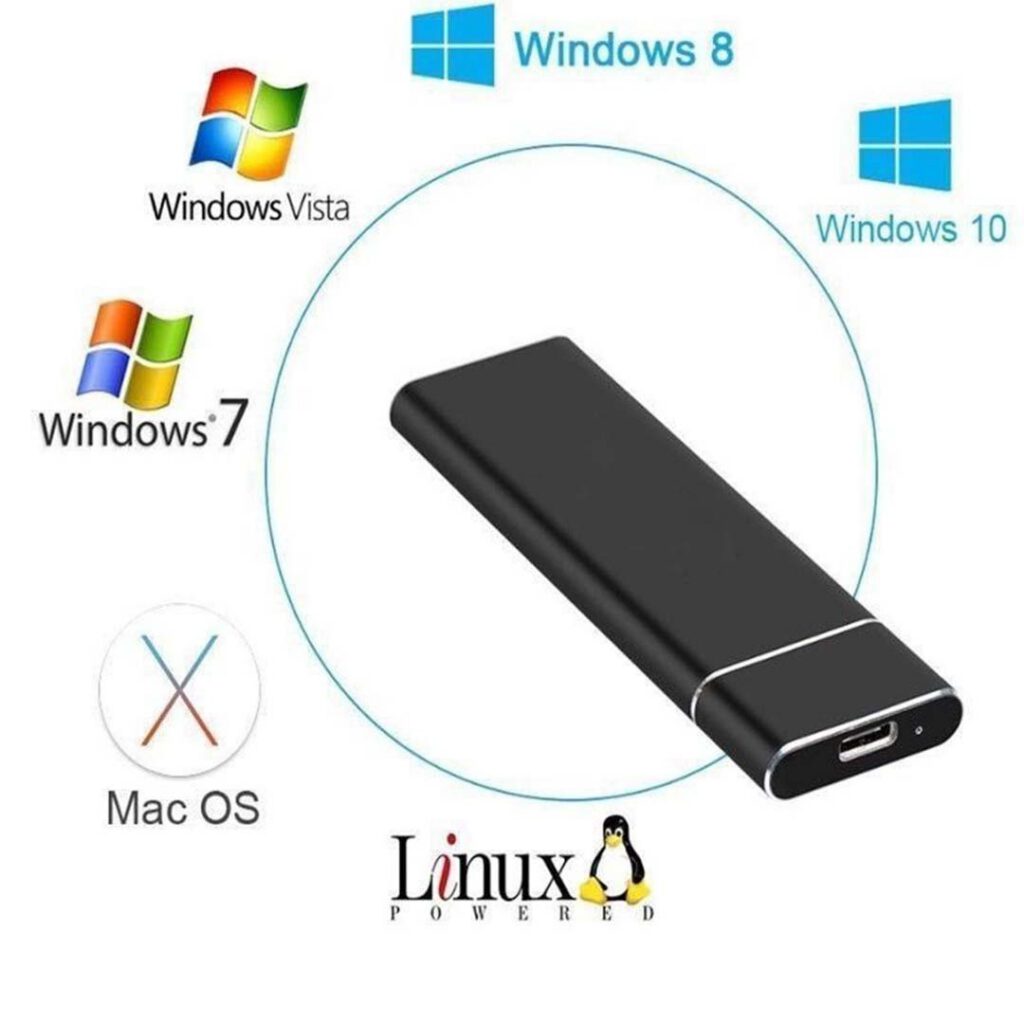 ssd-to-usb-case-in-nepal-uses.jpg