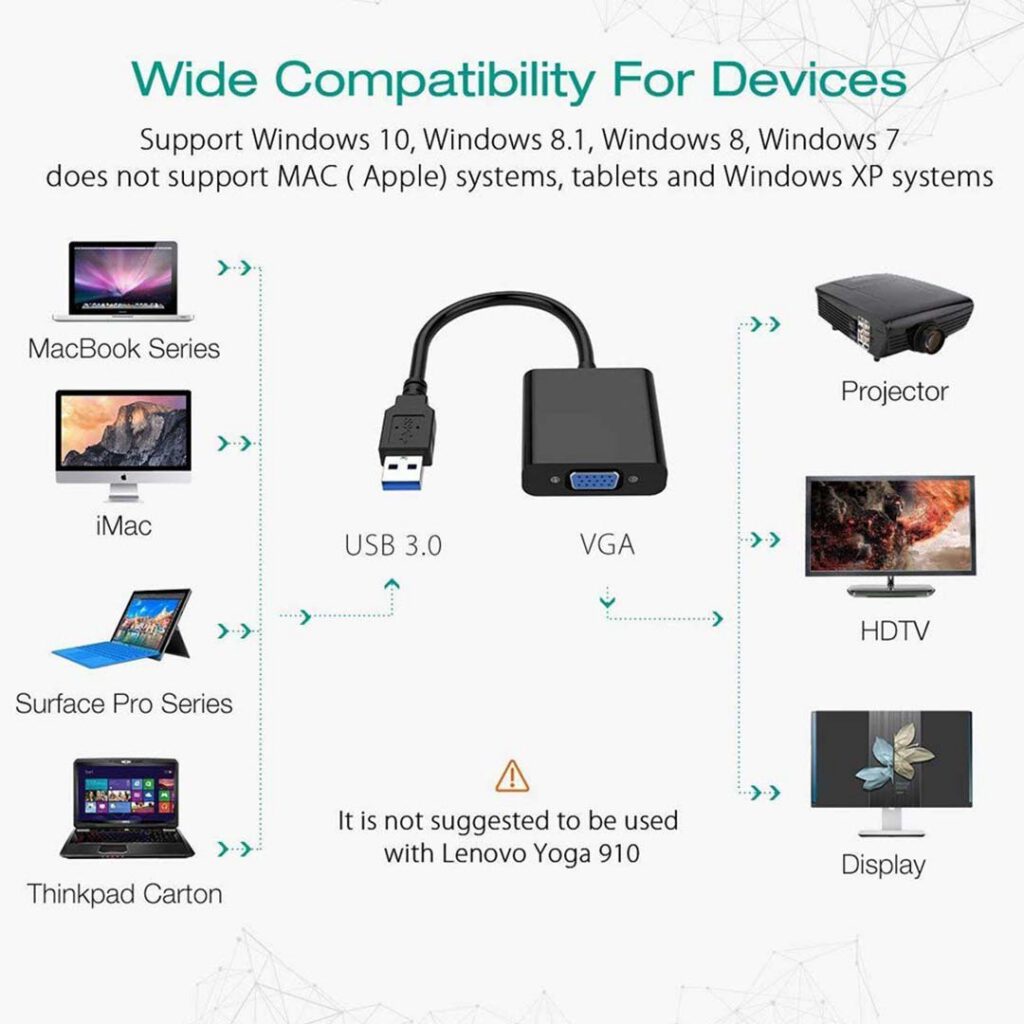 usb 3 to vga in nepal front compatibility