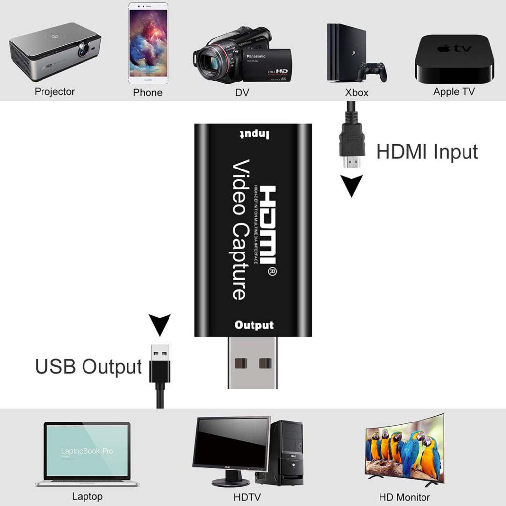 video capture card in nepal compatiblity