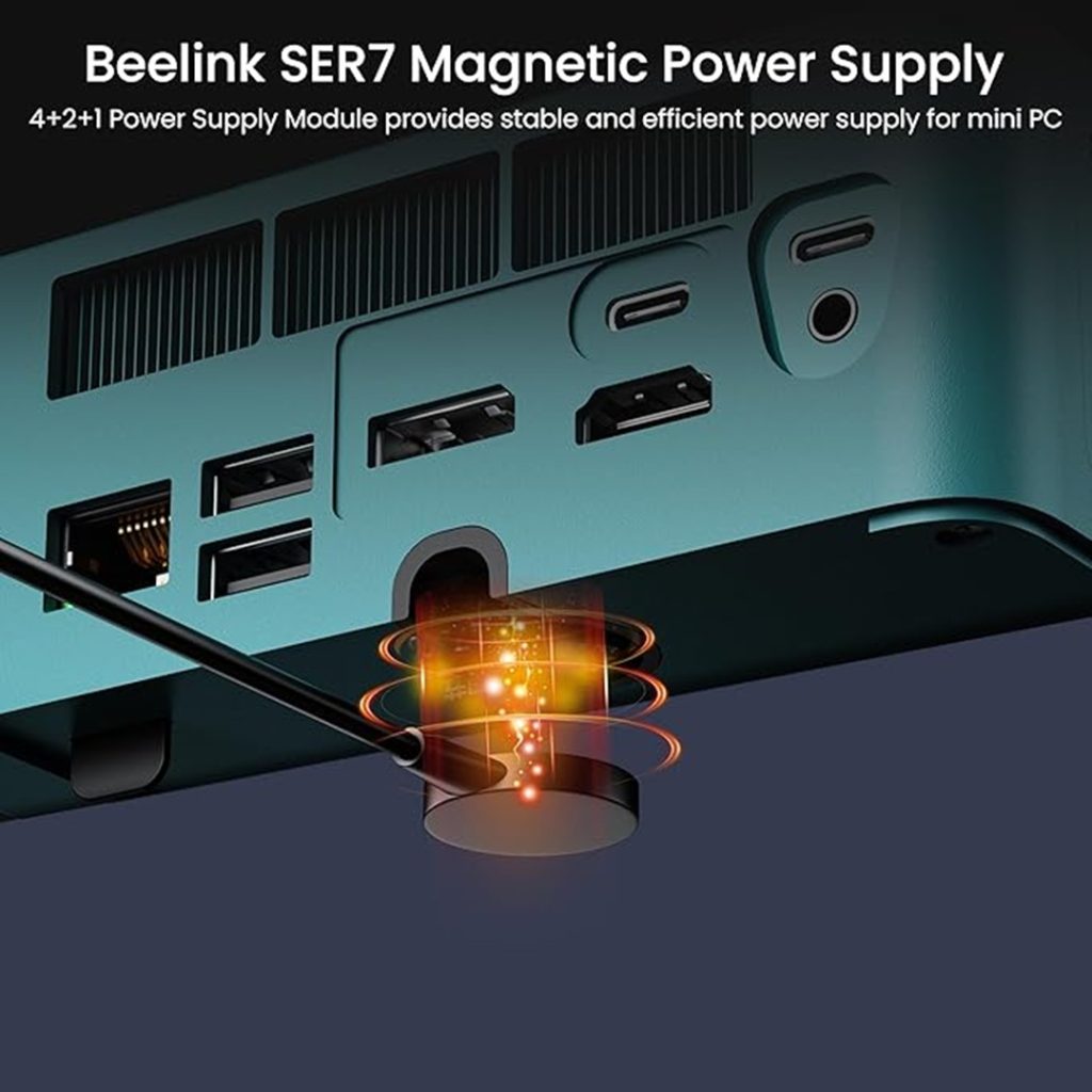beelink ser7 ports and magnetic power supply