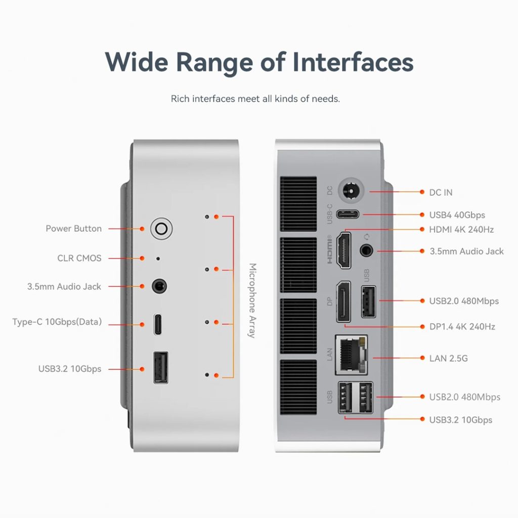 beelink ser9 ryzen ai 9 ports label